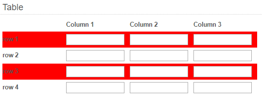 A table where the odd rows are colored red and the even rows are the default white.