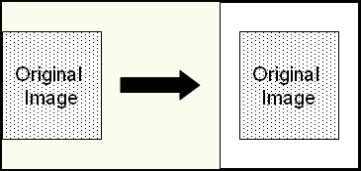 Border padding example