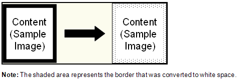 Fill black borders example