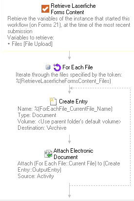 Example For Each File configuration