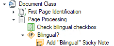 Example conditional process