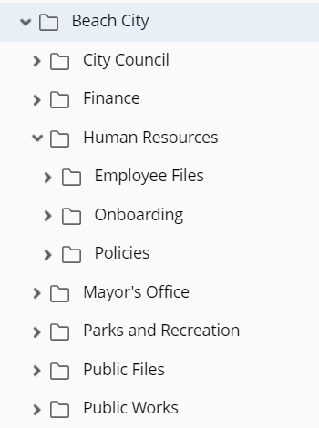Sample government folder tree