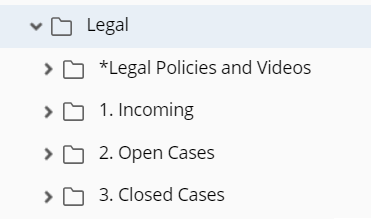Legal department folder tree organized by document life cycle