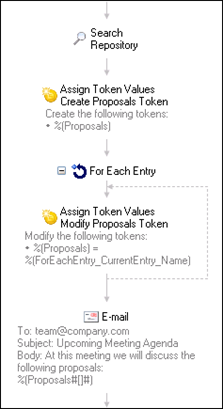 Example Assign Token Values configuration