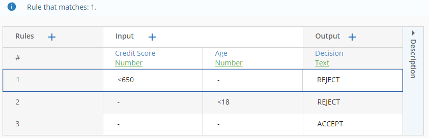 screenshot of decision table with first hit policy and results