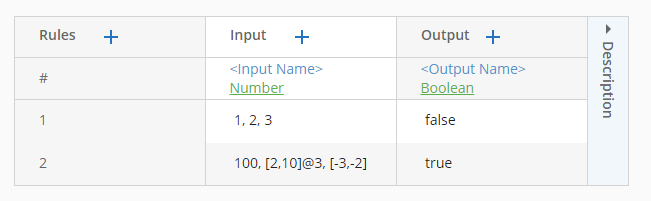 screenshot of decision table containing list operators