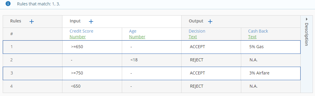 screenshot of results from decision table with no order hit policy