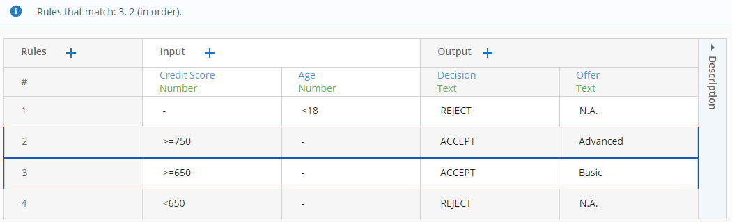 screenshot of results for output order hit policy