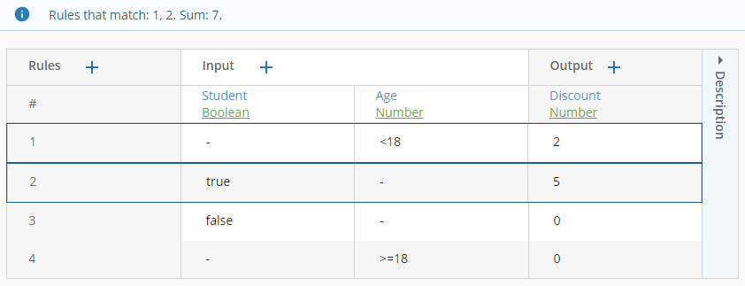 screenshot of decision table result with single result hit policy.