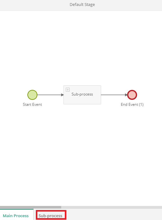 Subproceso en el diseñador de procesos