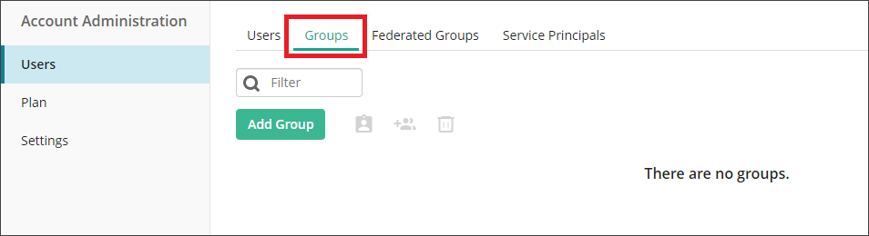 ACS Groups