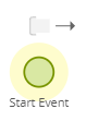 How to start a sequence flow