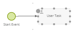 Ending a sequence flow at another object