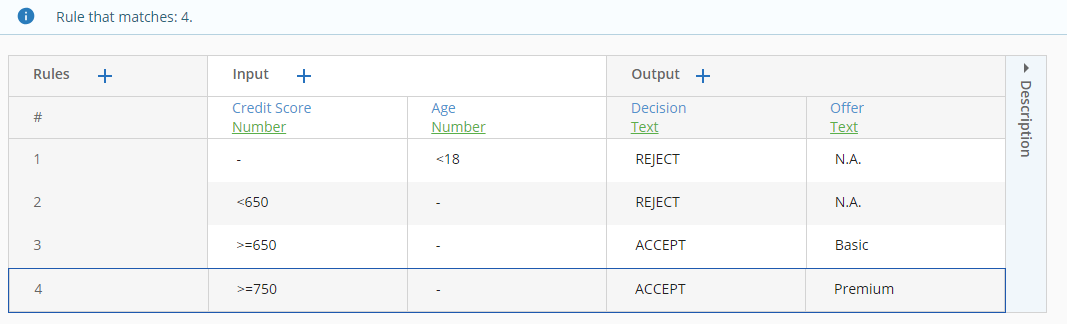 screenshot of results on priority hit policy decision table