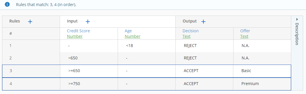 screenshot for results of decision table with rule order hit policy