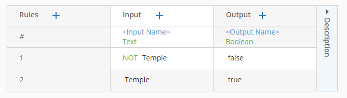 screenshot of decision table with text inputs and not operator