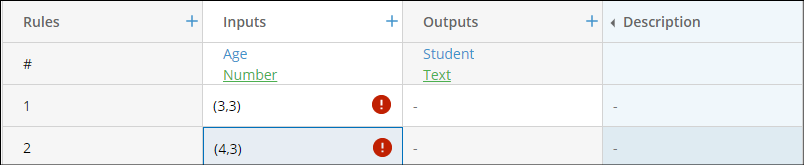 Example of a non-empty interval error in a Rules Decision Table.