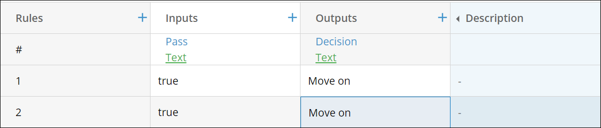 Example of a unique hit policy not accepting overlapping rules.
