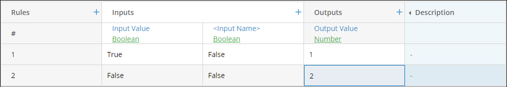 Example of needing to modify the inputs of a path.