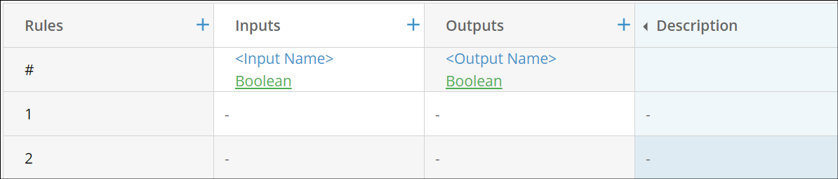 Example of Rules versioning at Version 1.