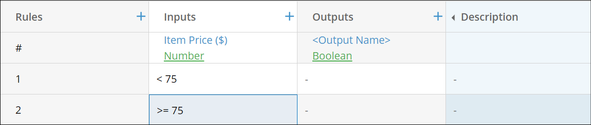 Example of Rules Versioning at version 2.