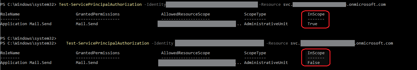 Testing access to the mailbox