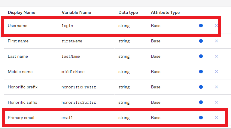 Fields for display Okta Fields